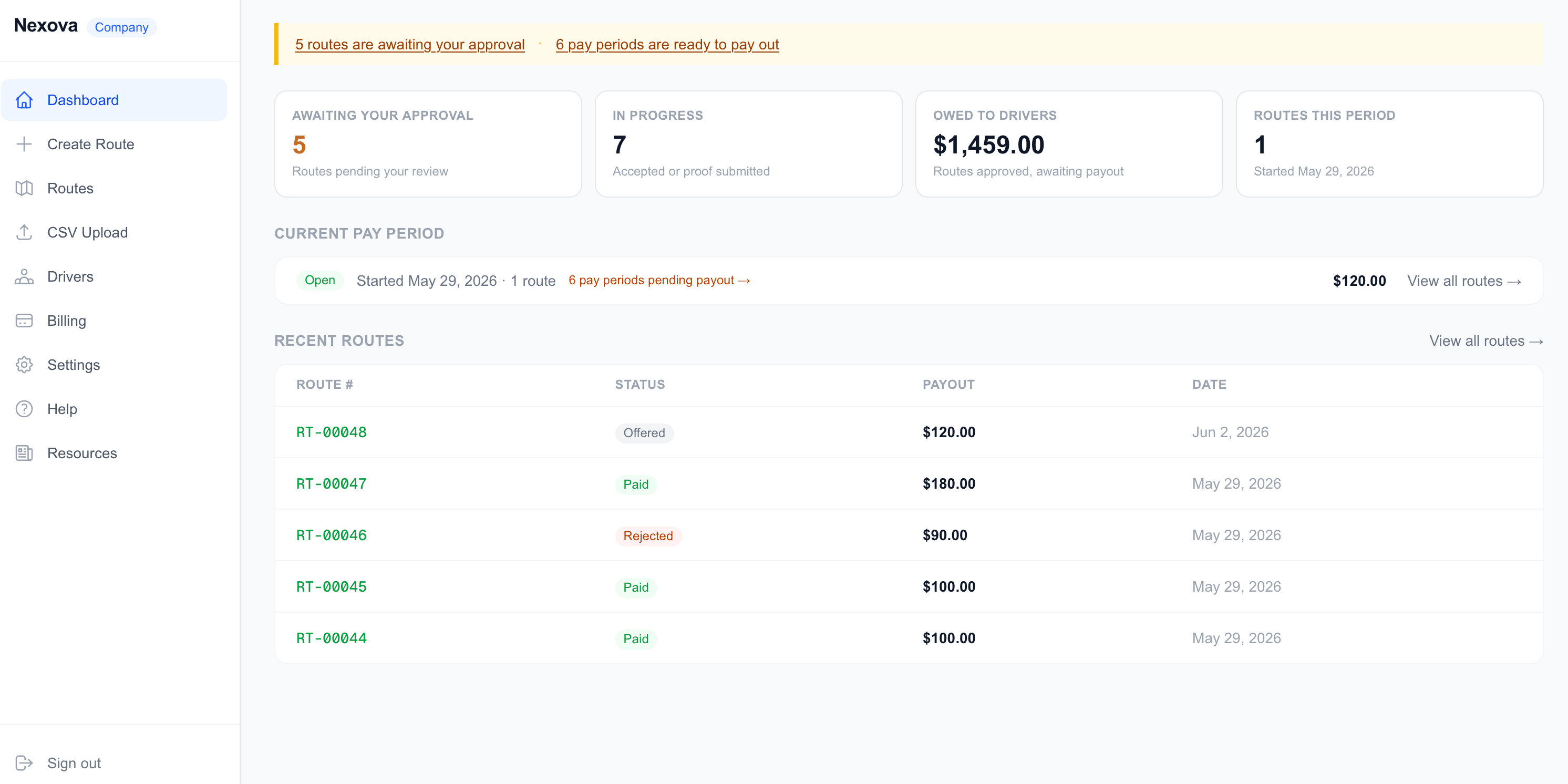 Nexova company dashboard